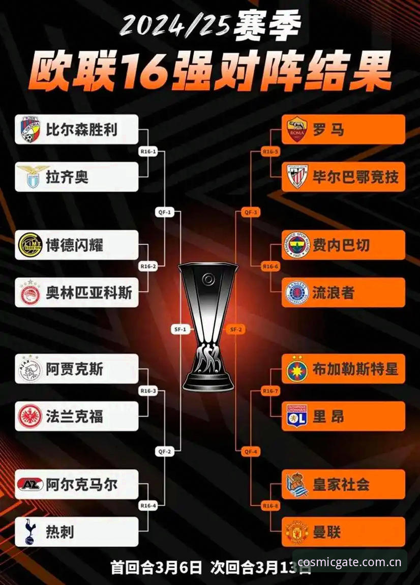 埃梅里欧联杯五冠王实用指南：维拉夺冠夜的几个关键知识点