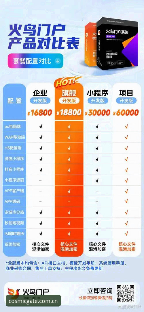 "探寻未知的入口指南手机版对比"最新动态：PC端与移动端究竟谁更靠谱？